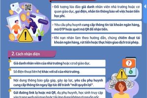 Cảnh báo thủ đoạn lừa đảo “hoàn tiền học phí” đã đóng trước đó
